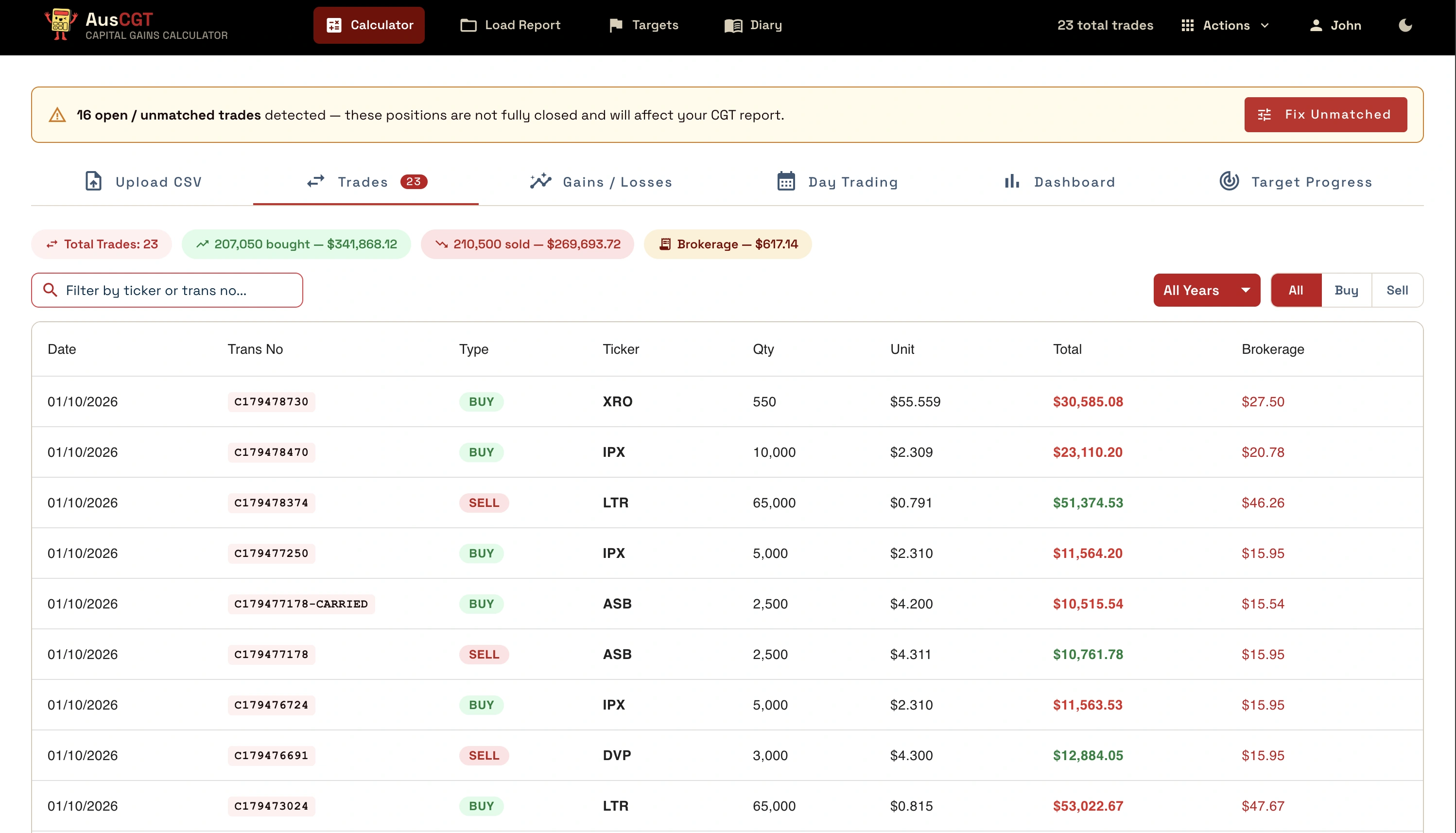 AusCGT FIFO and partial trade matching review